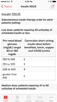 Insulin Sliding Scale US
